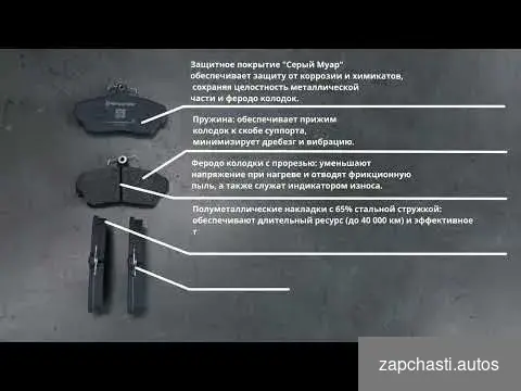 Купить Колодки тормозные передние для а/м ГАЗель 3302/Биз