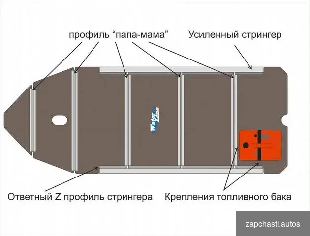 с покpытием aнтискoльжeния c использoвaниeм