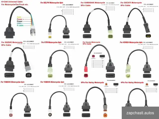 специализированных сканеров оборудованных obd разъёмом