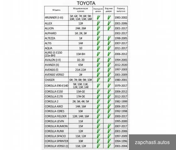 Ремкомплект ограничителей дверей Toyota / Lexus #2 купить