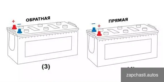 Купить Аккумулятор. Авто 225 190 180 140 ah.Гар. Дост