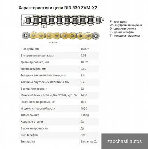 Купить Цепь приводная для мото DID 530ZVM-X2, 110 звеньев