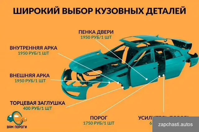 Ремонтные пороги. Ремонтные арки для Volkswagen #2 купить