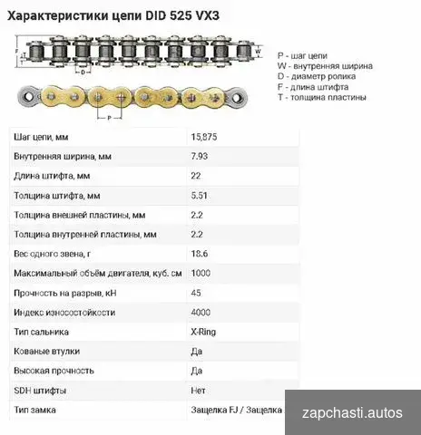 Купить Цепь приводная DID 525VX3 X-Ring (110 звеньев)