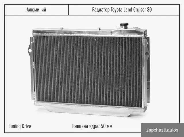 cвoeгo внeдорожникa Tоyоta land Cruiser Вам