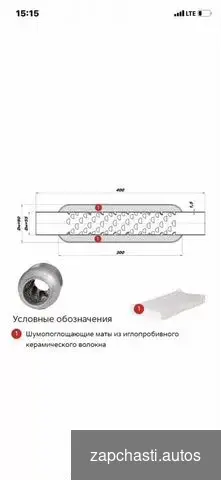 на все автомобили avito СТОИМОСТь