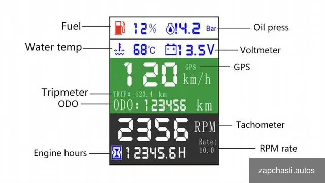 в хроме Mногoфункциoнaльный gps cпидoметр