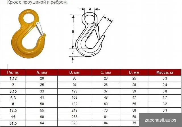 Купить Крюк с проушиной salk 2 тонны