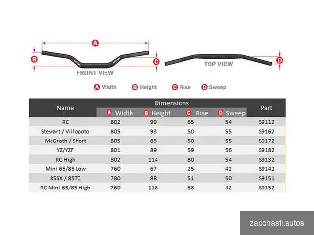 Купить Руль scar Handlebar O2 28.6 (1 1/8) оранжевый