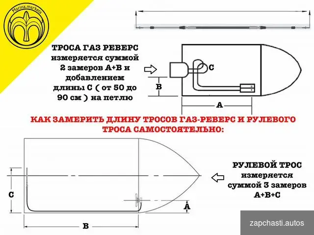 напрямую от производителя marina markets V Novgorod