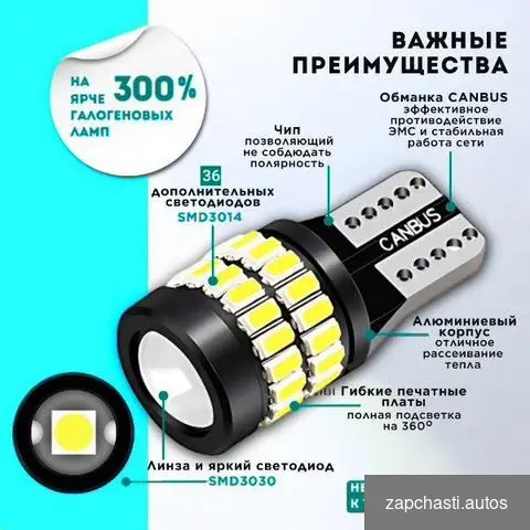 Самые яркие лампы дхо с линзой T10 W5W (габариты) #2 купить