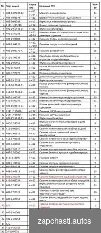 20-3501051 375-3501058-Б 210-2402052-А 12x75x102 120-2402052-А