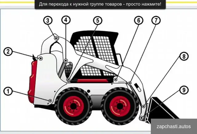 Купить Пальцы и втулки для минипогрузчиков Bobcat, Case и