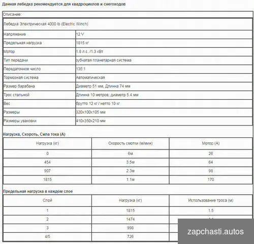 Купить Лебедка электрическая Electric Winch 4000 lb, ATV