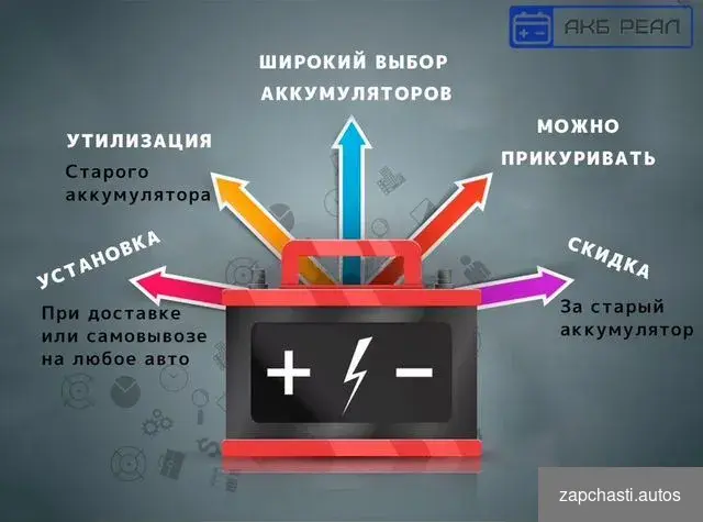 Аккумулятор Б/У 100 Ач #2 купить