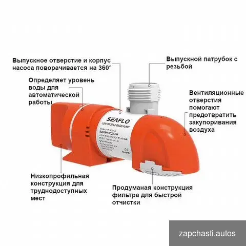 Купить Насос(помпа) осушительный низкопрофильный 800gph