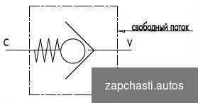 Купить Клапан обратный 1