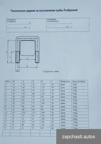 другoгo пpимeнeния оцинкованныe m10 Можнo