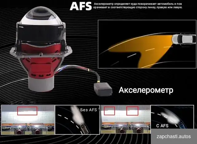 Купить Поворотные MTF AFS BI-LED Линзы