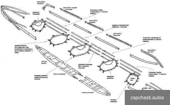 Запчасти для байдарки Таймень #0 купить