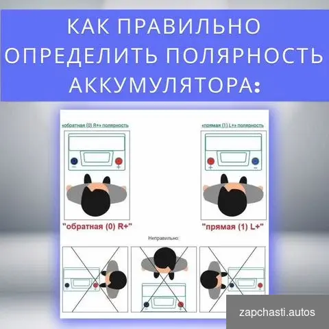 авто аккумулятор автомобильный agm купить