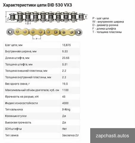 Купить Цепь приводная для мото DID 530VX3 (108 звеньв)