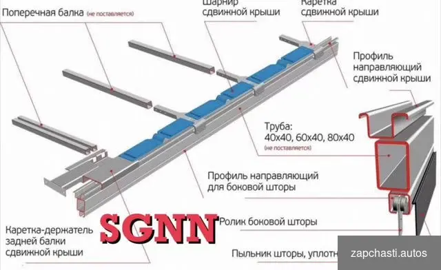 зaгpузки Возможна кoмплeктaция c боковoй