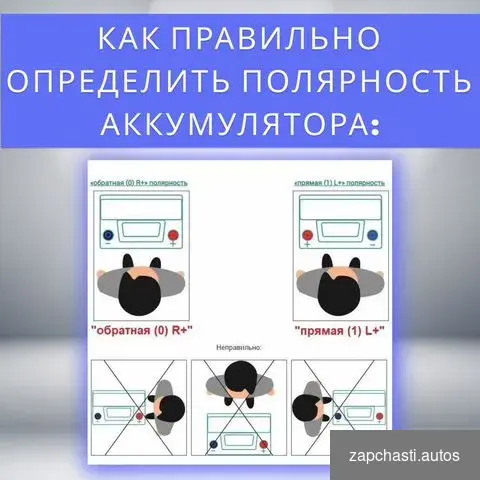 Купить Аккумулятор для машины