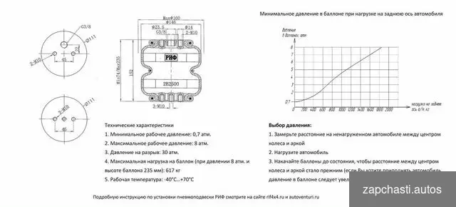 Купить Пневмоподвеска риф для Mitsubishi L200 2015+ на за