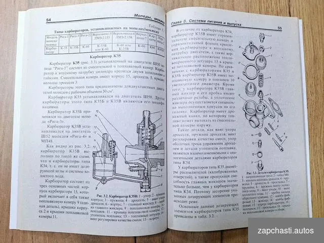 Купить Книга по ремонту Карпаты Верховина Рига