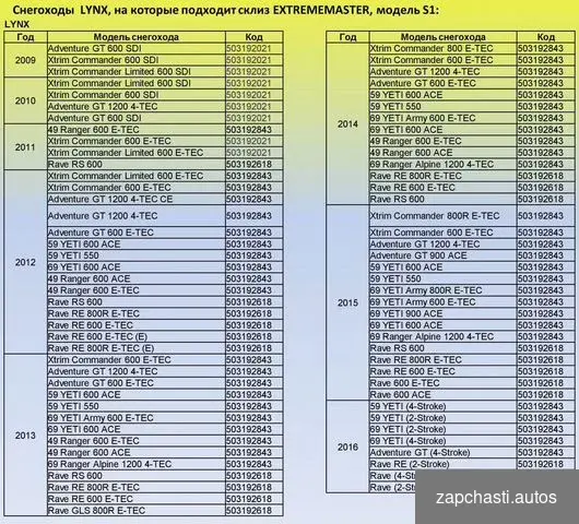 Купить Склизы brp ski-doo/lynx 503192843