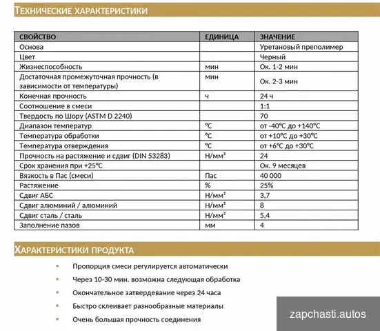 Клей для Ремонта бампера пластика #2 купить