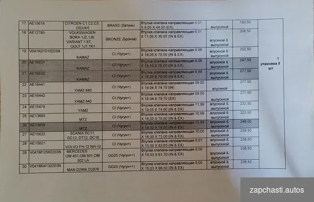 Купить Направляющая клапана с фаской Волга, ГАЗель, Собол