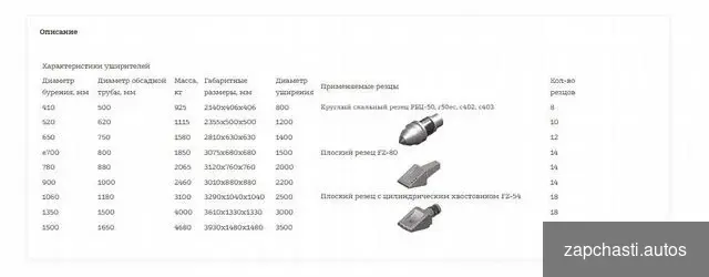 Купить Скальный уширитель основания 1060-3000 мм-e700