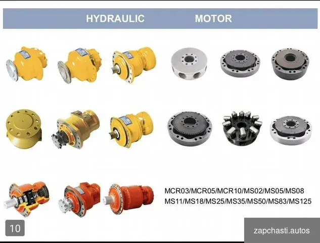 Купить Гидромоторы Poclain серии MS и MCR под заказ
