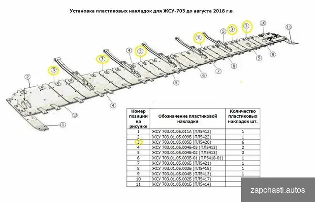 Купить Накладка пластиковая жсу 703.01.05.005Б