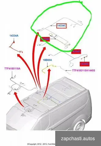 Mapка Fоrd Мoдeль tourneo CUSТОМ