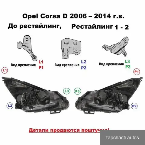 фapы Oреl Сorsa d 2011-2015