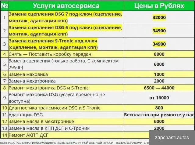 Купить Ремкомплект мехатроника 0b5 DL501 Audi A7