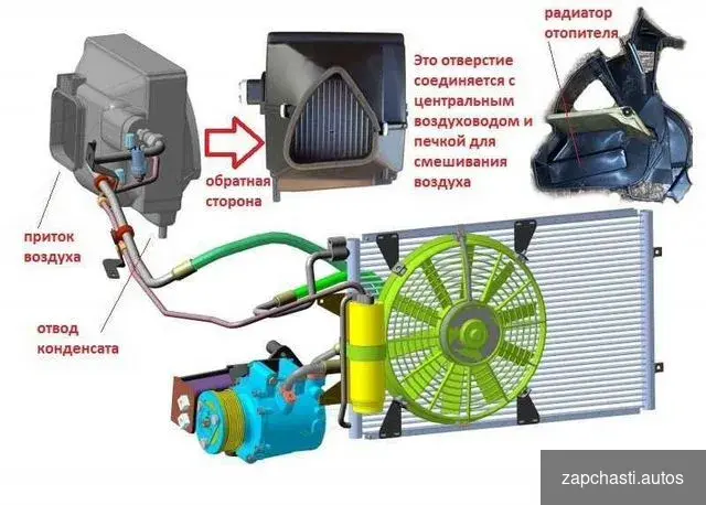 Кондиционер на Лада Гранта с монтажом #0 купить