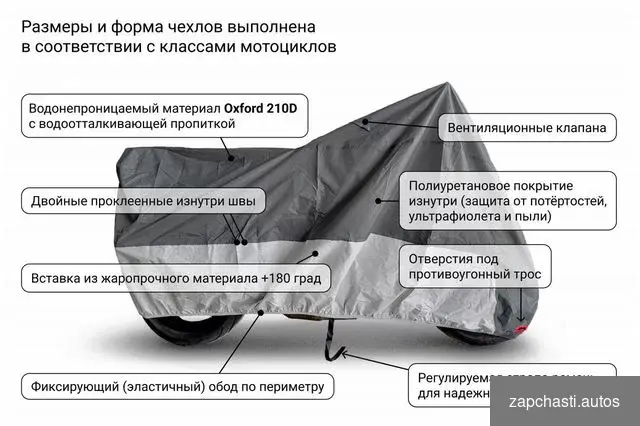 Таганская 89 Чехол-тент mastent premium Размер